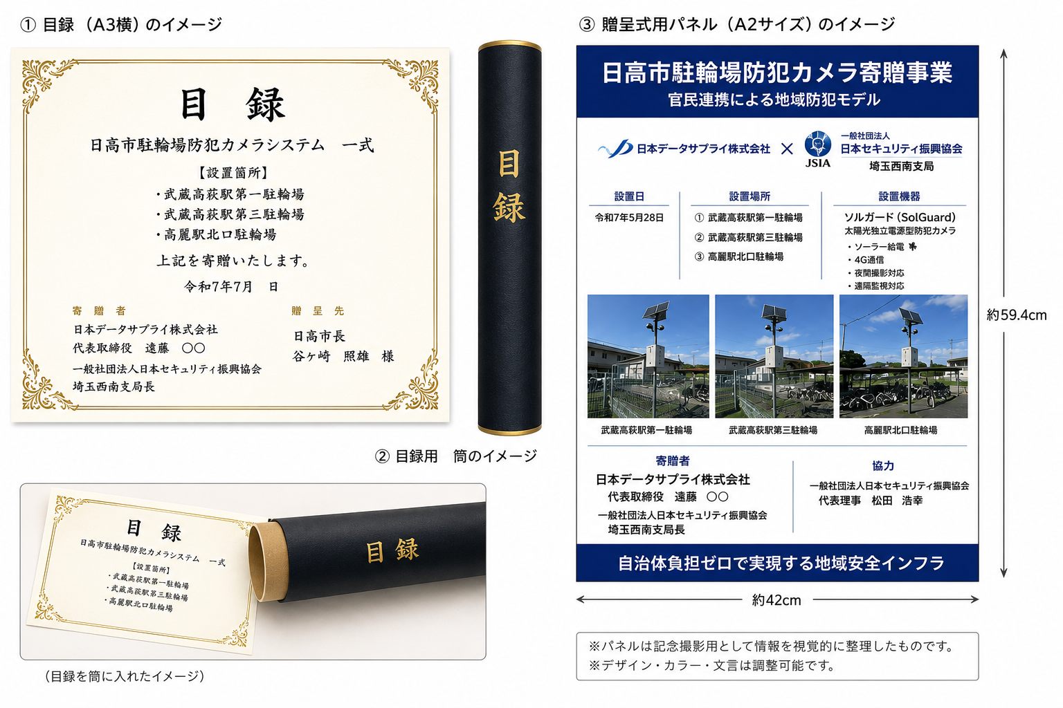 贈呈式パネル・目録のデザインイメージ